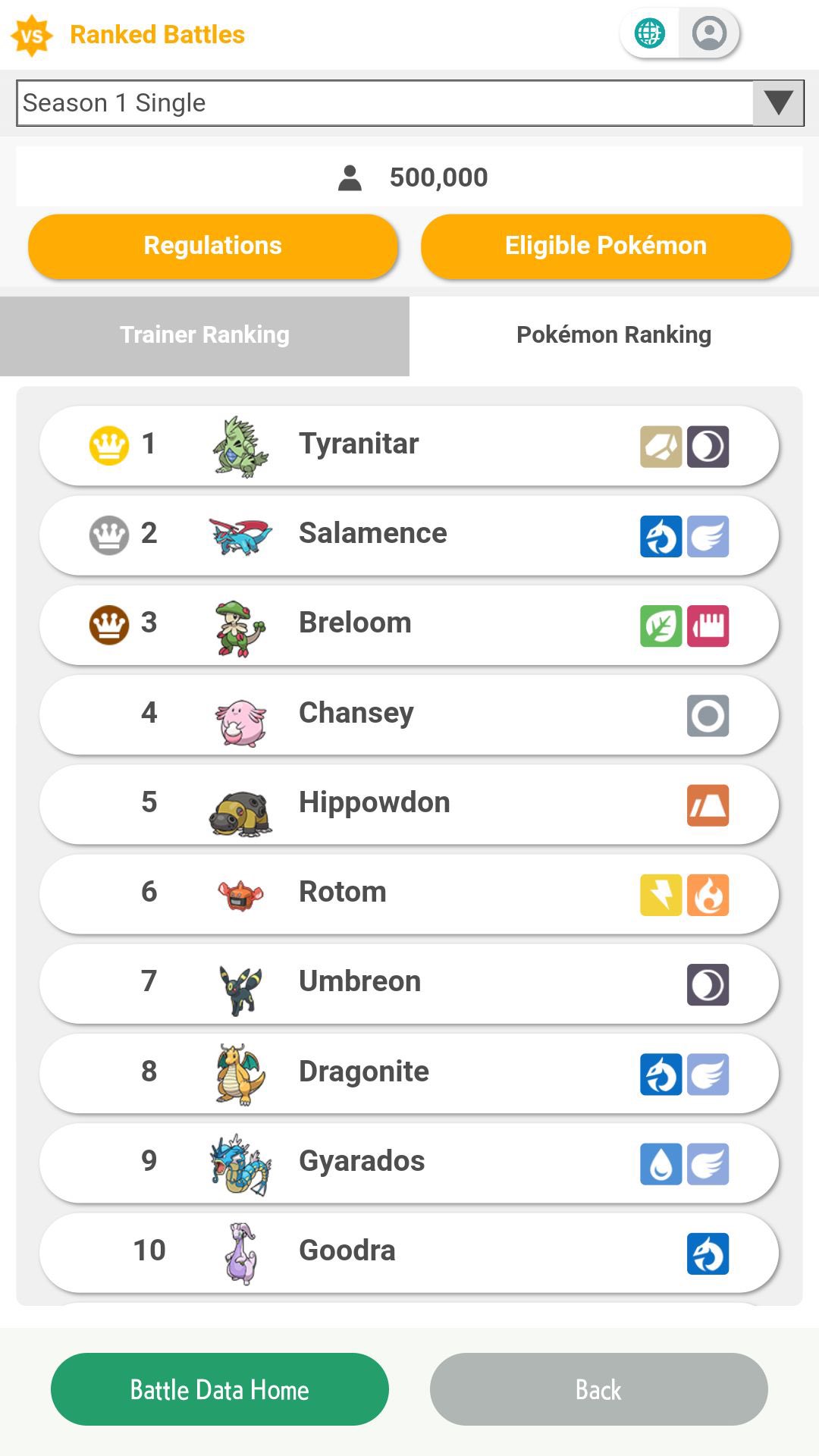 Pokemon Home  News on X: The latest Battle Stadium statistics from Pokémon  Scarlet and Pokémon Violet will soon be viewable in the mobile device  version of Pokémon HOME! From the app