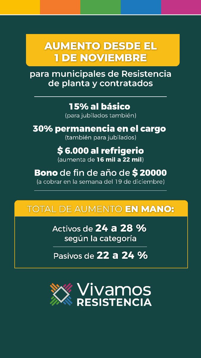 Cristián Andrés Obregón (@caobregon1) on Twitter photo 