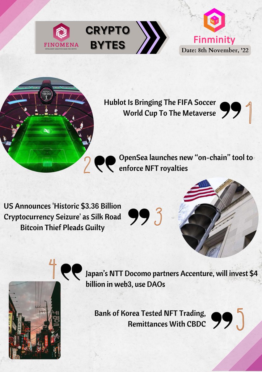 Finminity tweet media