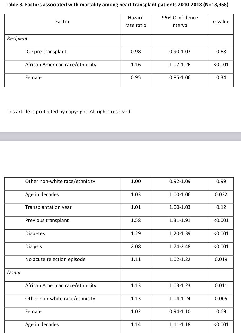 Rodrigo Zoni tweet media
