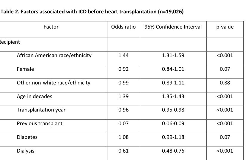 Rodrigo Zoni tweet media