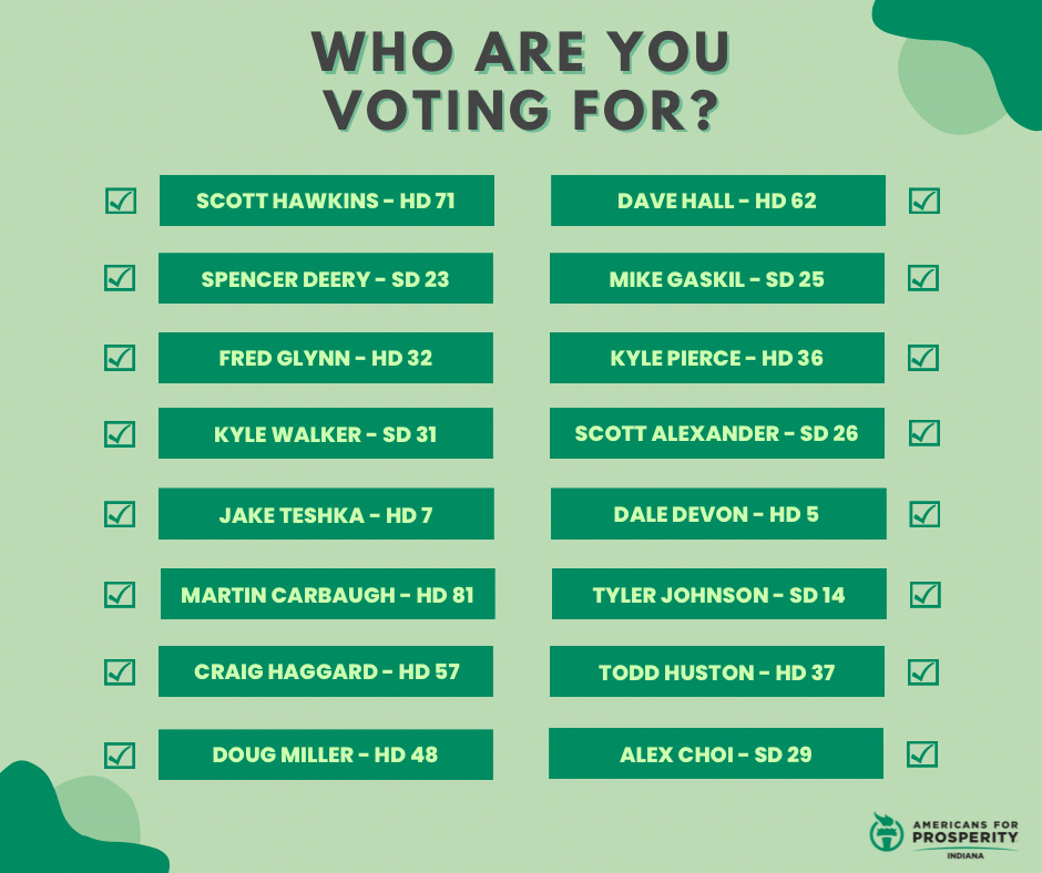 IndianaAFP's tweet photo. Will you #VoteYourPocketbook by supporting these, AFP-Indiana endorsed, policy champions? https://t.co/s3kPQyRZ55