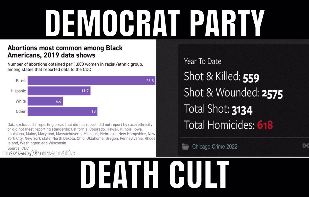 IllinoisExposed's tweet photo. @JBPritzker Stop supporting a genocidal #Deathcult

I’m voting for the farmer

Vote @DarrenBaileyIL for #ILGov to #SaveIL
#twill #FirePritzker https://t.co/hkSSia8nvL