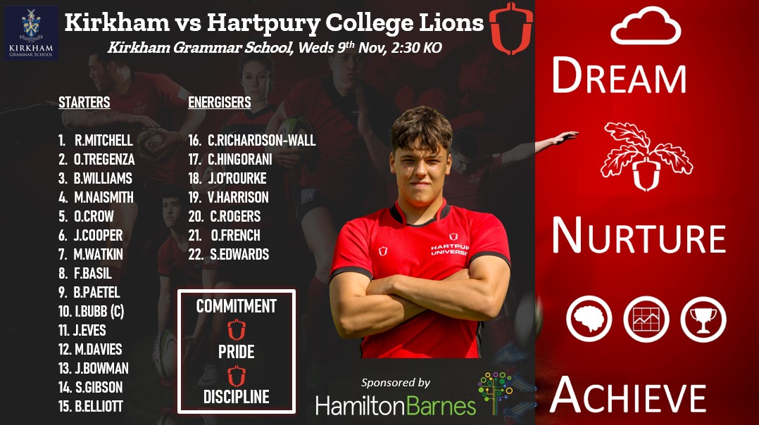 🚨Team Announcement🚨

Tomorrow our <a href="/Hartpury/">Hartpury University and Hartpury College</a> College Lions side travel to <a href="/KGSrugby/">Kirkham Grammar School Rugby</a> in what should be a very tough encounter!

🗓️Weds 9th Nov
🆚<a href="/KGSrugby/">Kirkham Grammar School Rugby</a>
📍<a href="/KirkhamGrammar/">Kirkham Grammar School</a> 
🕝2:30 KO

#DNA
#🔴⚫️
#🦁