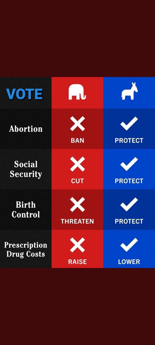 paulandrosa1's tweet photo. @duchessofdis #RepublicansHaveNoPlan https://t.co/TqAJ4b6gbC