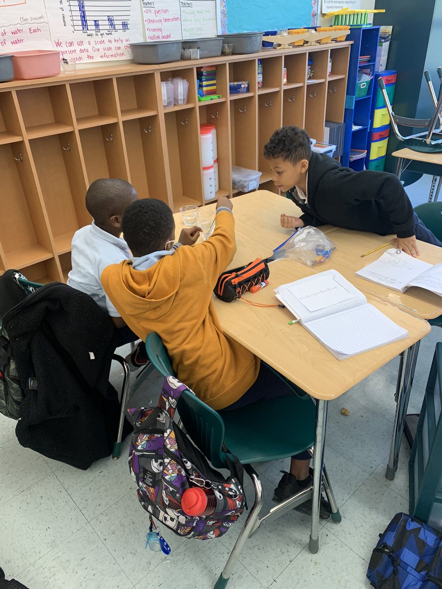 JCurran_PAES's tweet photo. How can we measure temperature accurately? Just ask our third grade scientists! #parkavestrong #goodtogreat @PAES231 @Principal_MH @UrbanEducator81 @Gerald_Fitzhugh https://t.co/jHP8Akb0my