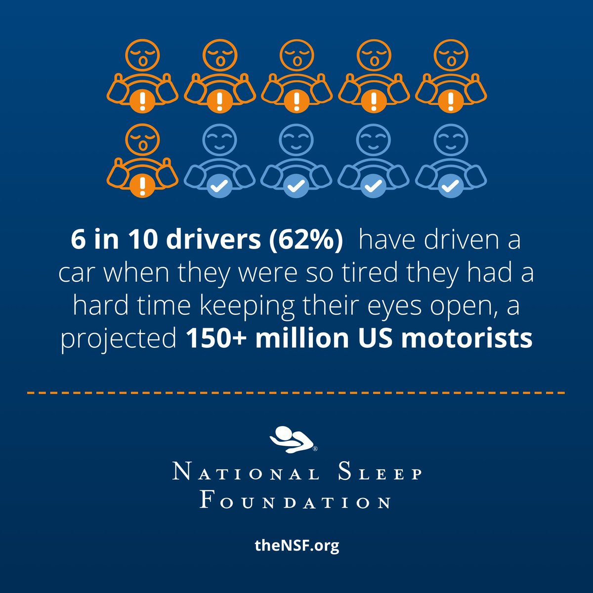 Dr. Kristen Knutson (@klknut) on Twitter photo Yikes! Don't drive drowsy - it's not worth the risk. Image from <a href="/sleepfoundation/">National Sleep Foundation</a> Yikes! Don't drive drowsy - it's not worth the risk. Image from <a href="/sleepfoundation/">National Sleep Foundation</a>