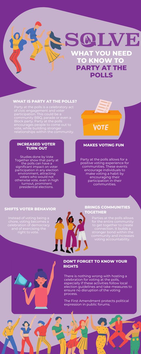scsj's tweet photo. Are you partying at the polls today? You are well within your #ElectionDay rights. #partyon #Vote https://t.co/GH0K93xVVc