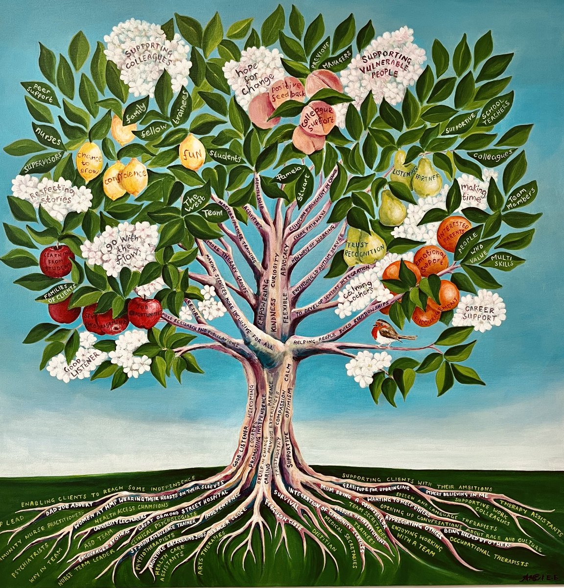 John Fanning (@johnfanning1) on Twitter photo Lovely welcome by the Essex Learning Disability Partnership community team at Kao Park <a href="/HPFT_NHS/">Hertfordshire Partnership University NHS FT (HPFT)</a> Thank you for inviting me. I was so impressed with the Tree of Life painting, which has captured the essence of the team. Lovely welcome by the Essex Learning Disability Partnership community team at Kao Park <a href="/HPFT_NHS/">Hertfordshire Partnership University NHS FT (HPFT)</a> Thank you for inviting me. I was so impressed with the Tree of Life painting, which has captured the essence of the team.