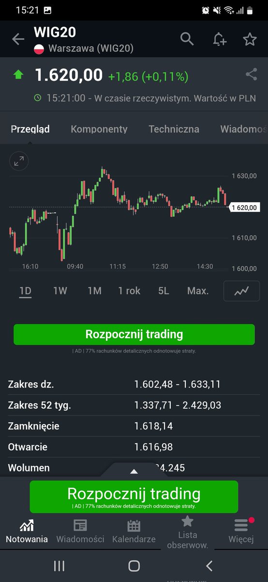 Smok551's tweet photo. Skąd się bierze ta różnica?
Przez cały dzisiejszy dzień około 5-6 pkt różnicy. https://t.co/bbVb9oMtYW