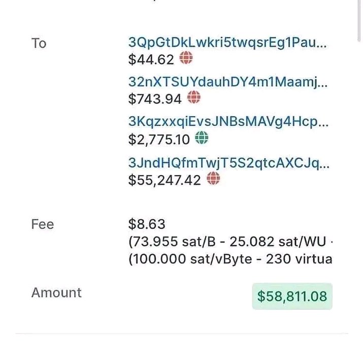 You can text me if you want to get into my trading platform