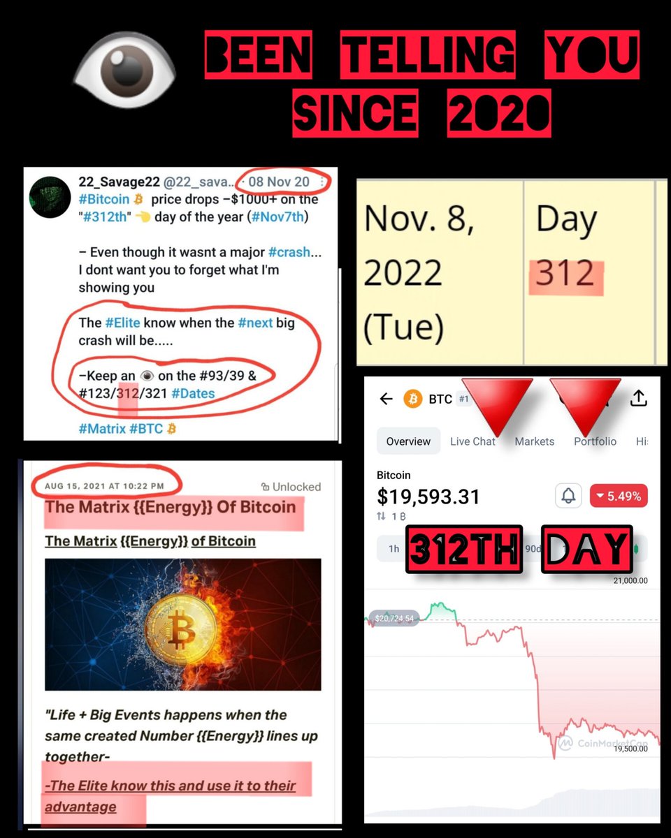 TheMatrixology's tweet photo. - The #Knowlege I Have Provided Since 2020 Is #GOLD 👈

- There's A Reason Why Everything I Said Back In 2020 Keeps Happening Again &amp; Again.. 👁

- Today Is The "#312th" 👈 Day...
(#Bitcoin Is Dumping)

#Matrix https://t.co/KJnqE3rhi0