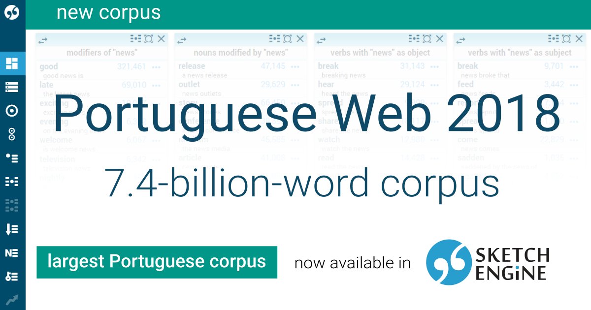 SketchEngine's tweet photo. We've created our largest ever Portuguese corpus, the Portuguese Web 2018 with 7+ billion words. 🎉
https://t.co/pPh5b1Lspt
#corpuslinguistics #corpusanalysis https://t.co/gT2j0qOfDF