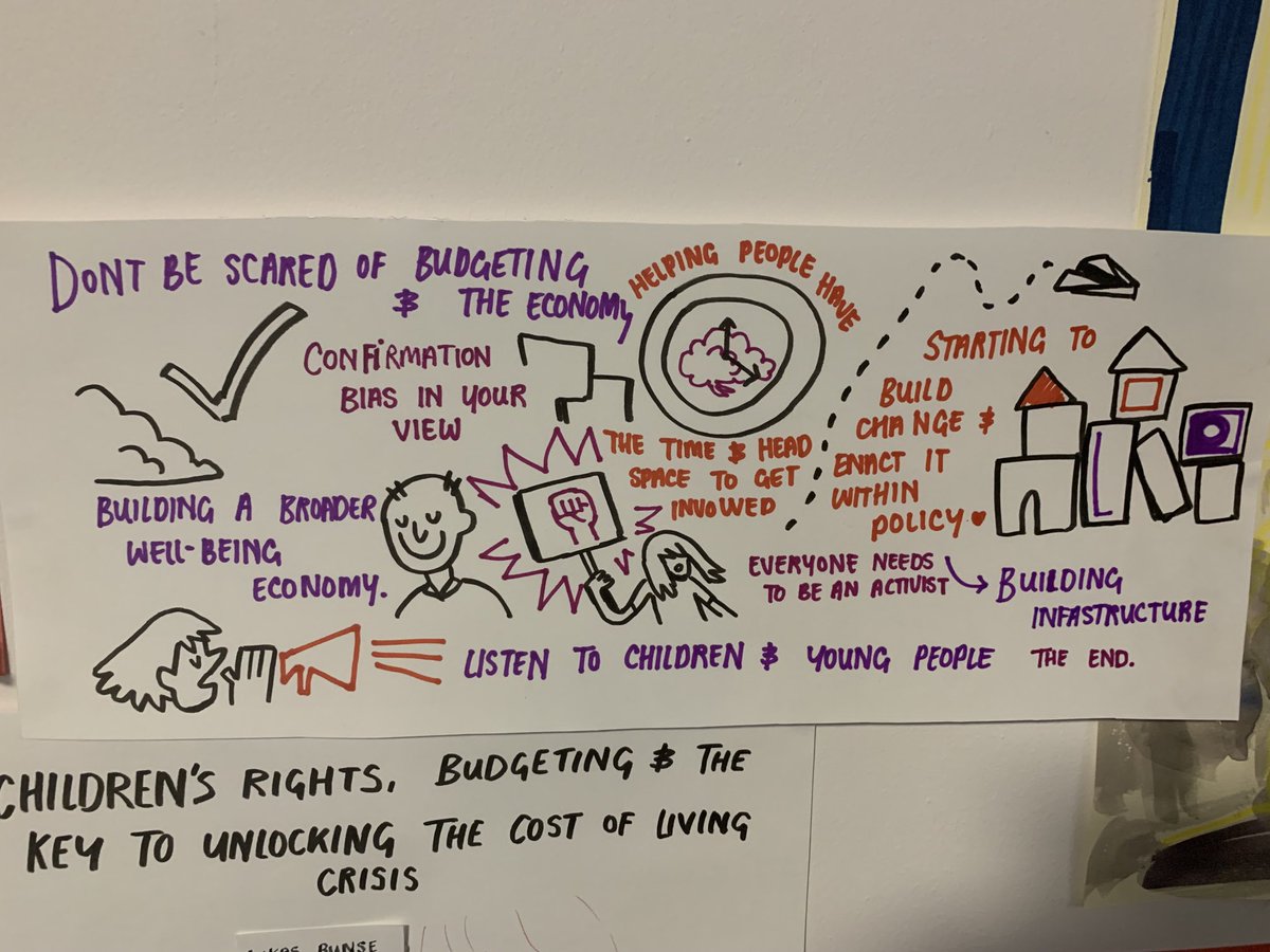 Our Panel ⁦<a href="/cisweb/">cisweb</a>⁩ and discussion captured in these excellent drawings ⁦<a href="/Ulgrid/">Juliet Harris 🧡</a>⁩ <a href="/SWACEO/">Dr Marsha Scott</a> ⁦@dr_lukas_bunse⁩ ⁦@Jen_CarnegieUK⁩