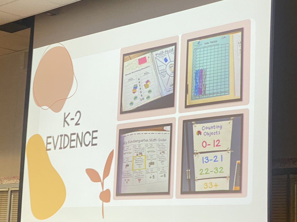 SancSandy's tweet image. Love how our personalized learning team teaches our campus #reflectioniskey #ourteachersempoweringteachers @GilmoreCCISD