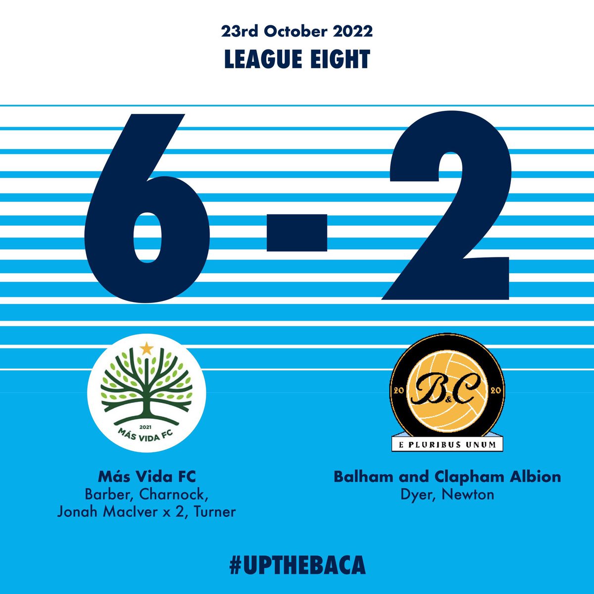 Balham and Clapham Albion tweet media