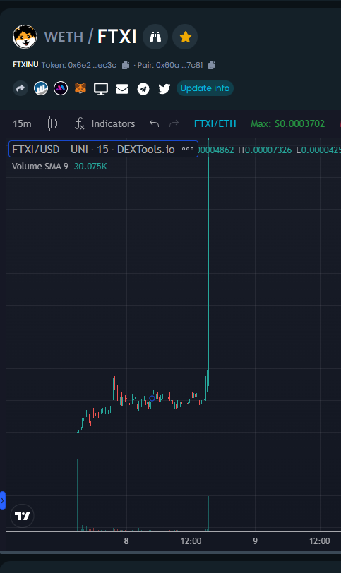 Legjonh's tweet photo. Ape this gem
$FTXI #FTXINU
https://t.co/yPUgfy2CvN

https://t.co/nlxczaOU8r

https://t.co/77WAkQNfzm

https://t.co/6YmFoDuyTb

50% OF SUPPLY BURNT:

https://t.co/mBvw2fwpde

Lock 100 years

https://t.co/ELyzSRNxpr

0% tax https://t.co/q8ZFt6djqV