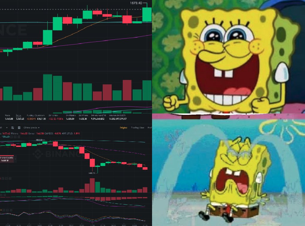 like when you think the bearish century is over and you run into reality <a href="/inmortalcrypto/">Inmortal</a>