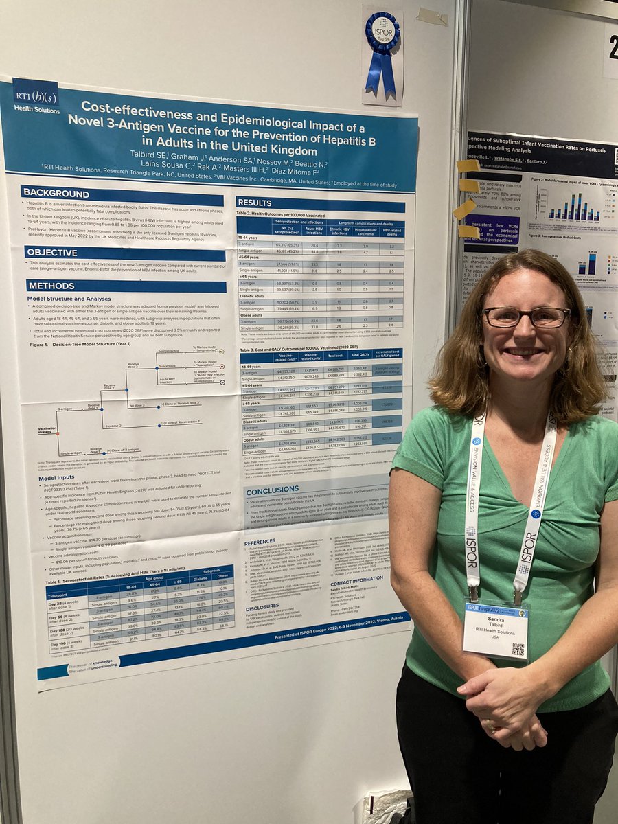 RTI Health Solutions tweet media