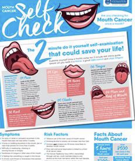 The number of people diagnosed with mouth cancer has grown by around a third in the last decade and is predicted to increase further in the coming years.If you notice any changes in the mouth get them checked out  #bemouthaware #earlydetectionsaveslives #MCAM <a href="/BDCFT/">BDCFT NHS</a>
