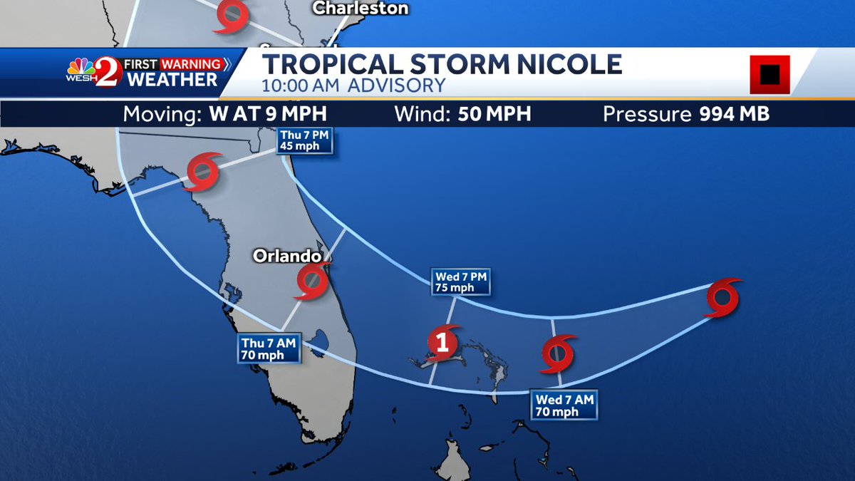 EricBurrisWX's tweet photo. NHC has issued a full #Nicole advisory; Here's the latest... https://t.co/tJdQBCFqzx