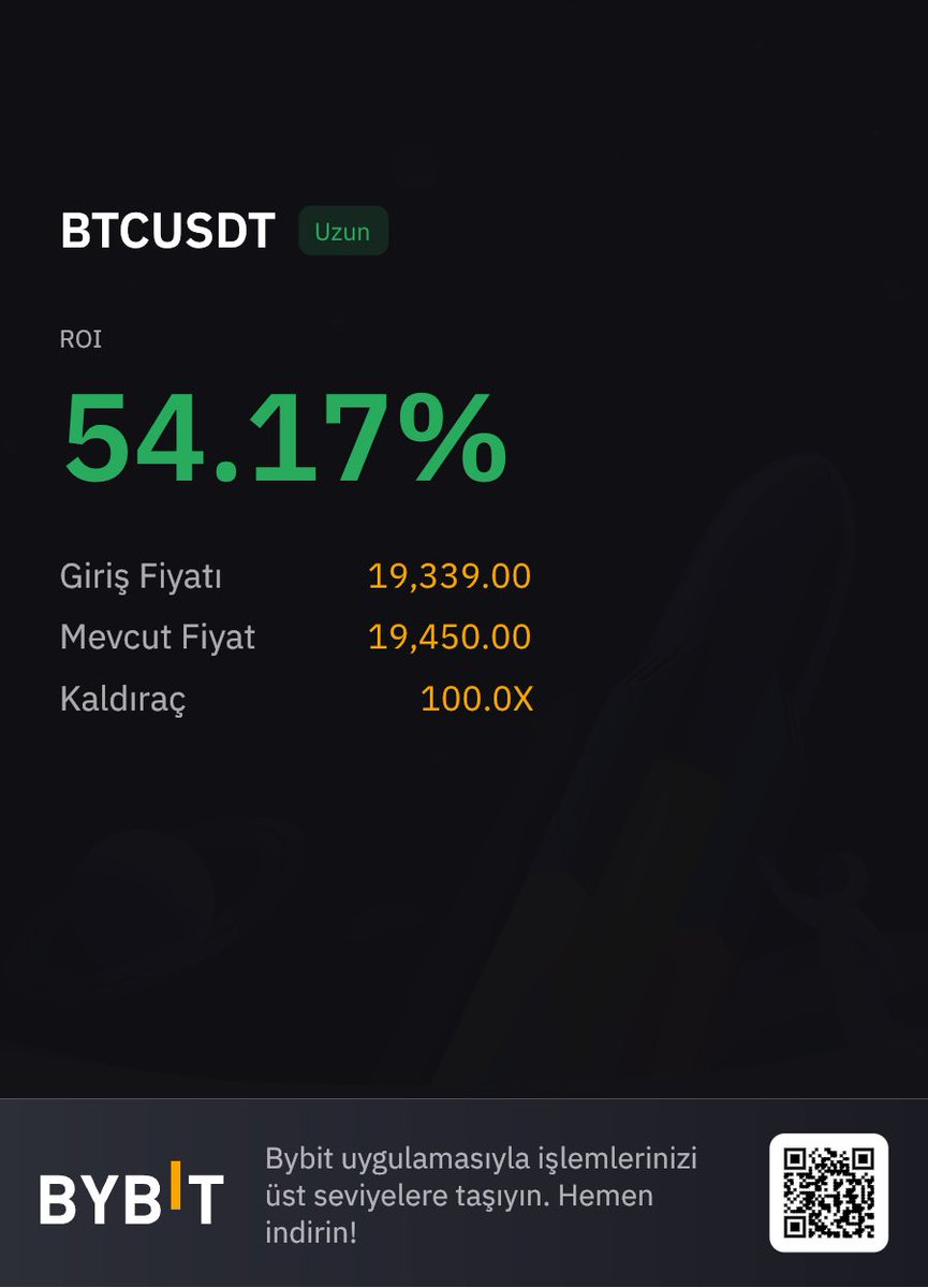 cryptolikk's tweet photo. Btc long 😏

#Bitcoin #BNB https://t.co/MzkeGZUjNf