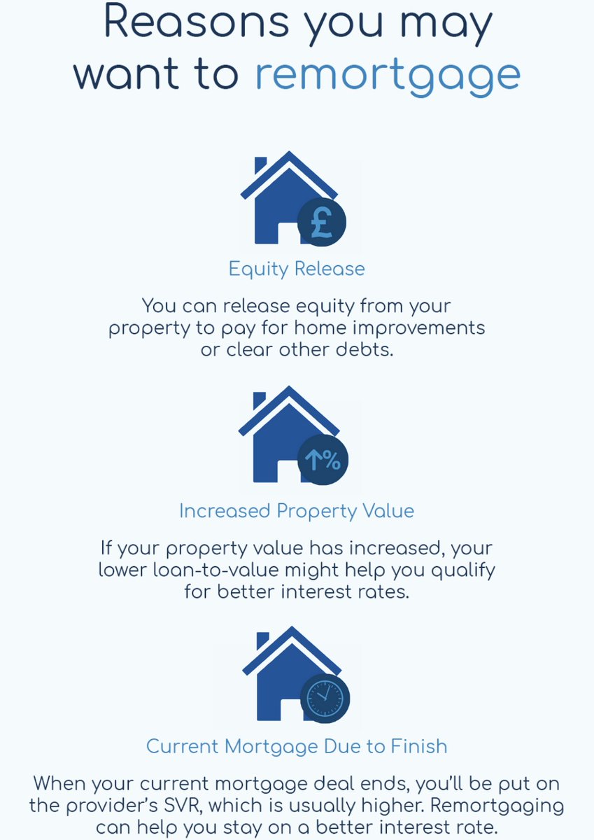 Some reasons to consider re-mortgaging your property.

1 - better interest rate
2 - debt consolidation 
3 - home improvements 
4 - additional property purchase

Contact us to discuss your mortgage.
☎️ 0131 241 1601