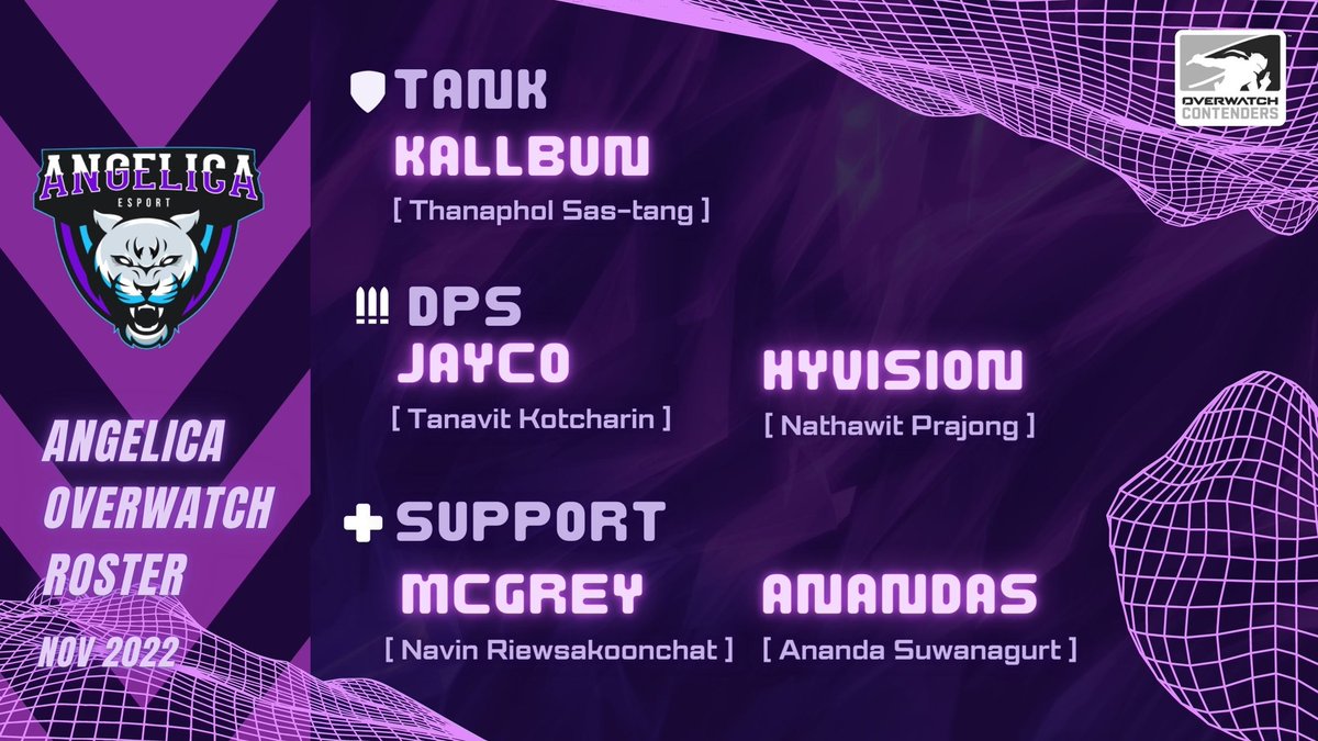 Angelica Esport tweet media