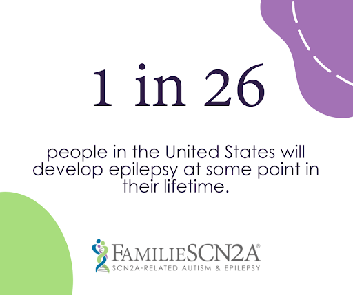 #ThankfulNovember is also Epilepsy Awareness Month. Check out these resources:
- Child Neurology Foundation Epilepsy ow.ly/IpRL50GIvX9
- Epilepsy Foundation Toolbox; Living w/Epilepsy ow.ly/BTnh50GIvX5
- Citizens United for Research in Epilepsy ow.ly/BxT250GIvX7