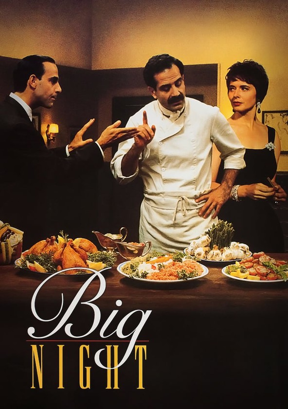 Thanks to <a href="/KermitLynchWine/">Kermit Lynch Wine</a>, we watched BIG NIGHT (1996) with a bottle of red and pasta. So much time was spent with the food and long shots that you realize what we were all missing in modern cinema. It was fun.