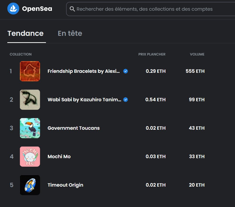 DALnftincubator's tweet photo. TOP 5 on @opensea Guys !!!🥳🔥🔥🥰

https://t.co/qncJ2NXF0a

#OpenSeaNFT #NFTs #FreeMintNFT https://t.co/KIY9KjPiWu