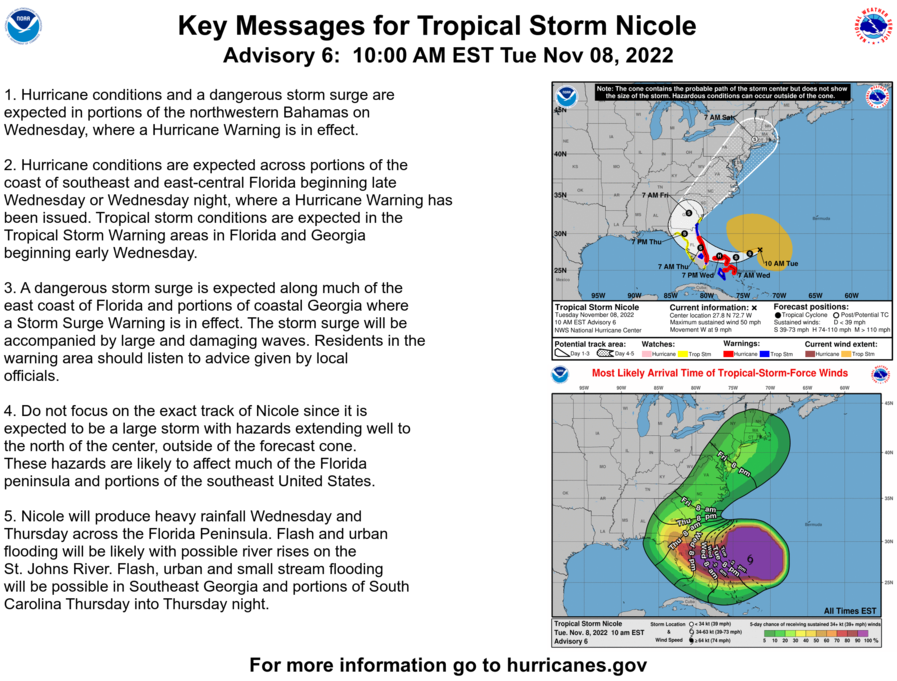 10 am EST: #Nicole expected to strengthen. Hurricane Warning has been issued for portions of the east coast of Florida.  See Key Messages below and visit hurricanes.gov for details.