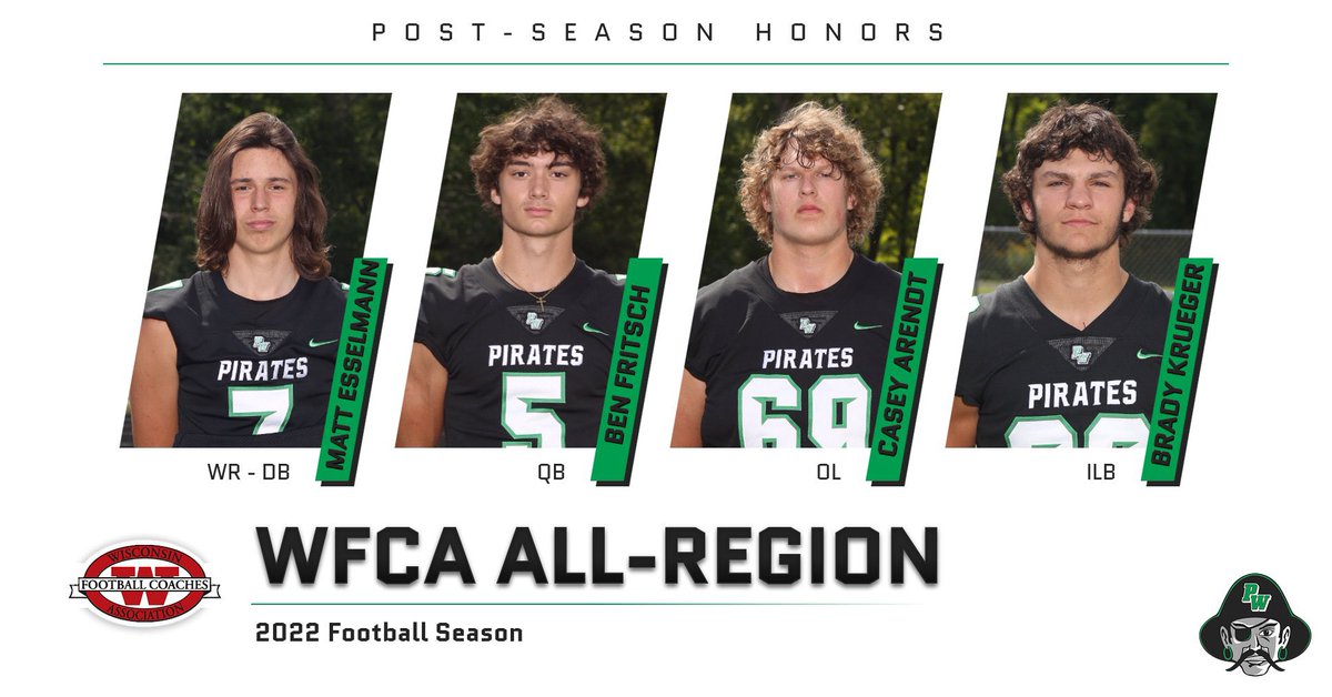 Congratulations to these four student-athletes who earned WFCA All-Region honors for the 2022 football season 🏴‍☠️

Matt Esselmann - WR &amp; DB (<a href="/Mattesselmann/">Matt</a>)
Ben Fritsch - QB  (<a href="/fritsch_ben/">Ben Fritsch</a>)
Casey Arendt - OL (<a href="/casey_arendt/">Casey Arendt</a>)
Brady Krueger - ILB (@bradykrueger10)

#GoPirates