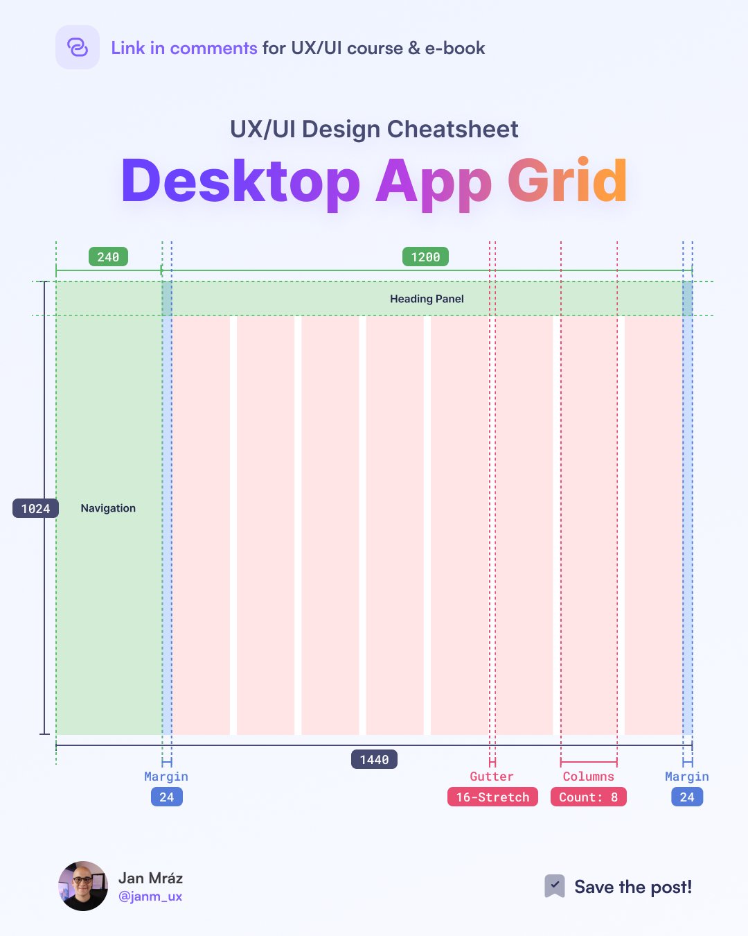 Jan Mraz on Twitter "Wondering how to set the proper dimensions and