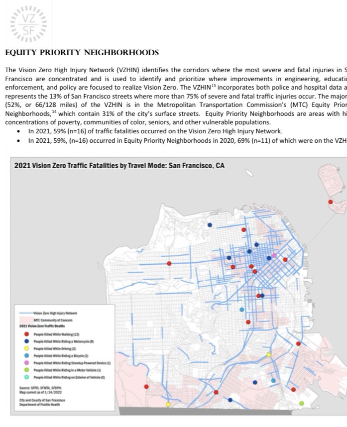 CMP662's tweet photo. @DeanPreston @openthegreathwy These are the facts. Look at where traffic fatalities are. Look at the 3% of the population that rides bikes. Now do the math. Stop lying @sfbike @jeffreytumlin @SFMTA_Muni @LondonBreed @D4GordonMar @conniechansf @openlakestreet @slowtaxes https://t.co/4b2RXefn3k