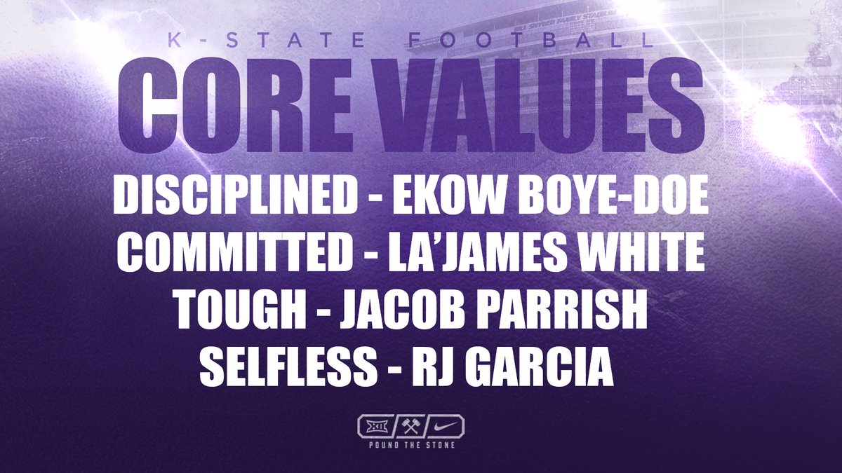 Prizefighter of the Week➡️ <a href="/ekowboyedoe/">therealpak25</a>

Disciplined - <a href="/ekowboyedoe/">therealpak25</a>

Committed - <a href="/LajamesW/">Lajames White</a>

Tough - <a href="/Jacobp102/">Jacob Parrish</a>

 Selfless - <a href="/RJGARCIA_1_/">RJ Garcia</a>