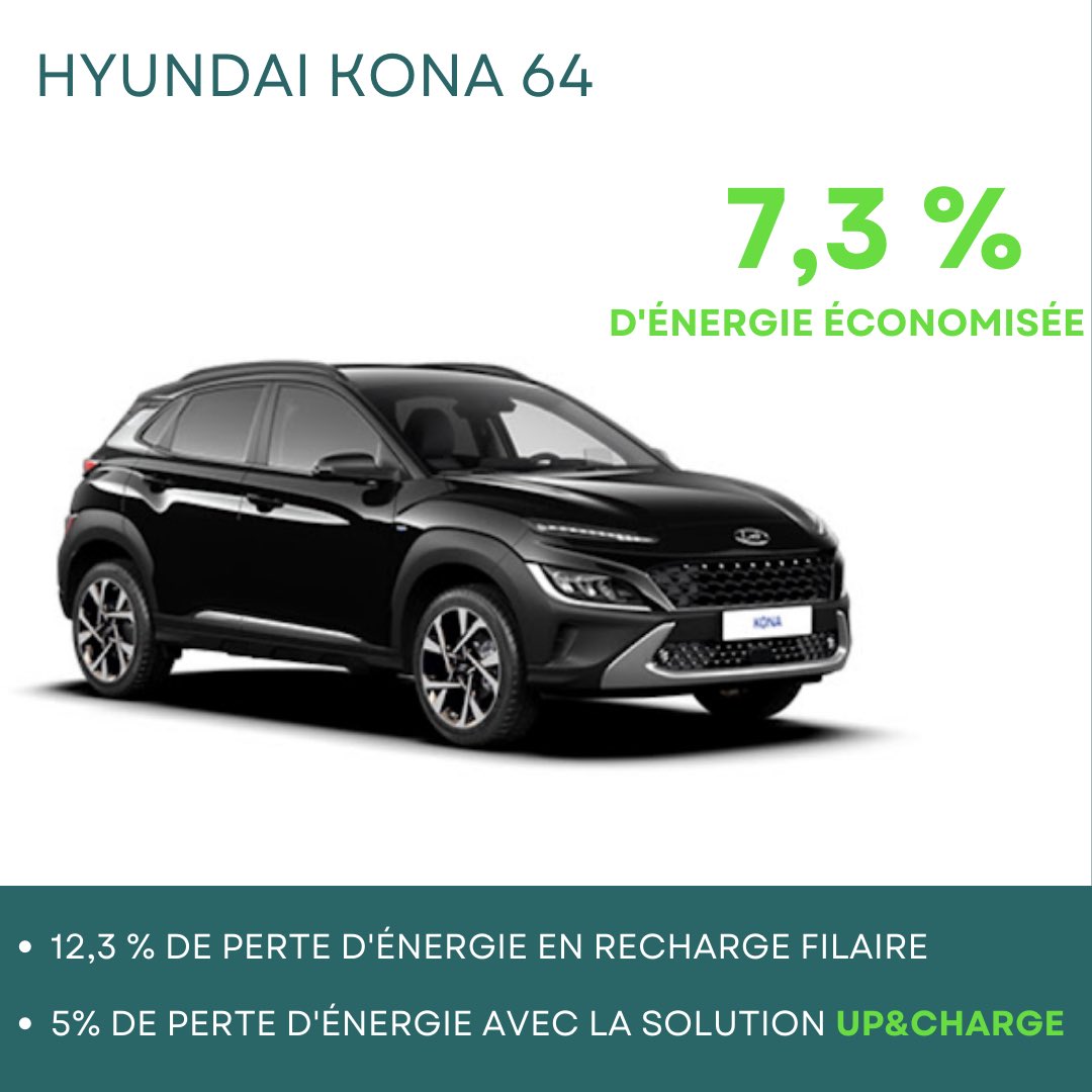 upandcharge tweet media