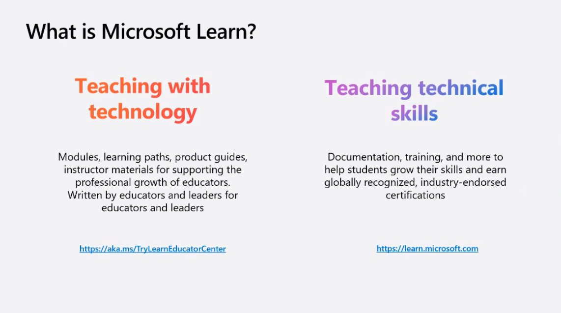 Global MIE Expert Call with <a href="/sdelafosse/">Sonja Delafosse</a> 
#MIE #MIEE #MIExpert #MicrosoftEDU