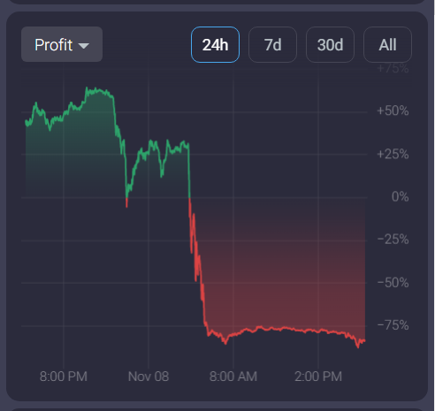 Gravity Trading - official account tweet media
