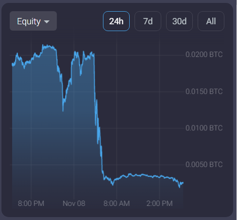 Gravity Trading - official account tweet media