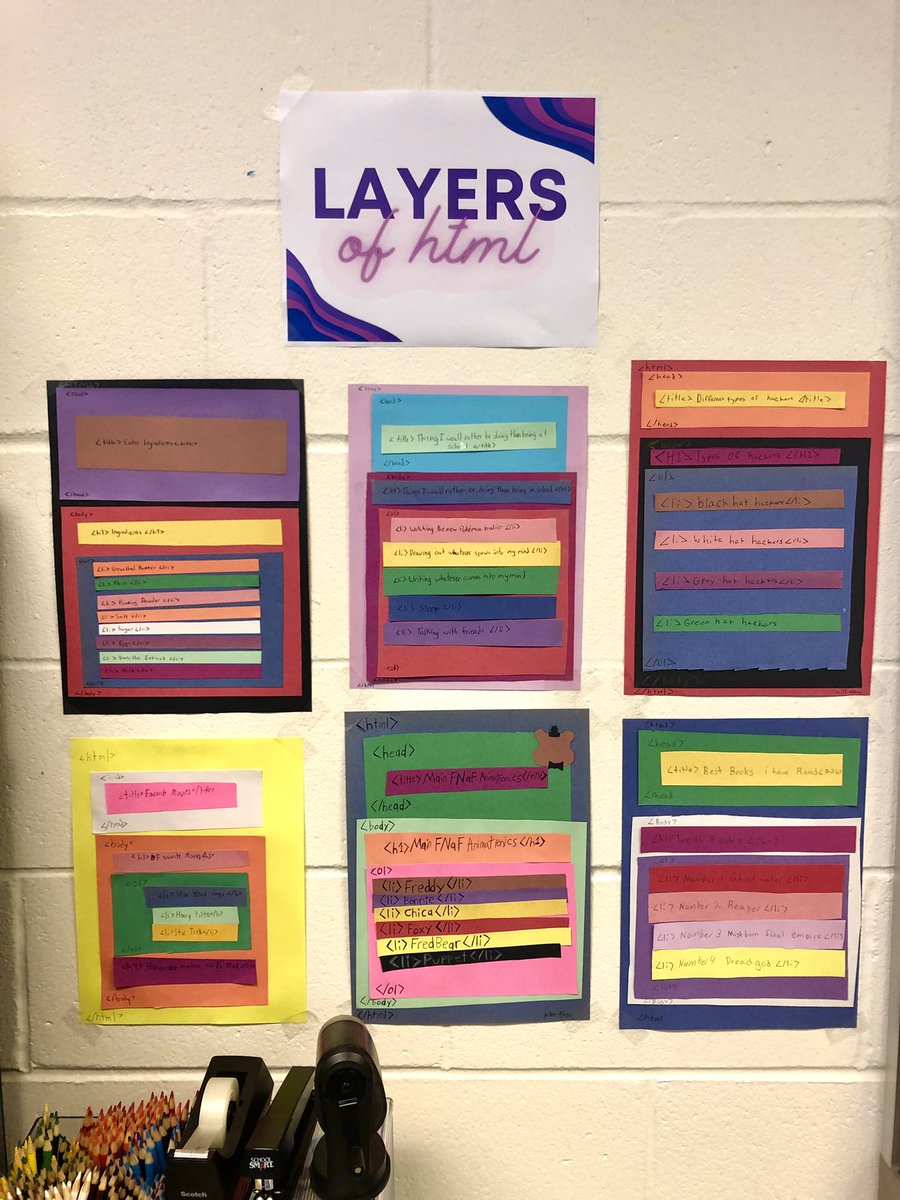 LiaPManning's tweet photo. Learning about the “layers” of #HTML! #IntroToCompSci https://t.co/AvjLGw9i56