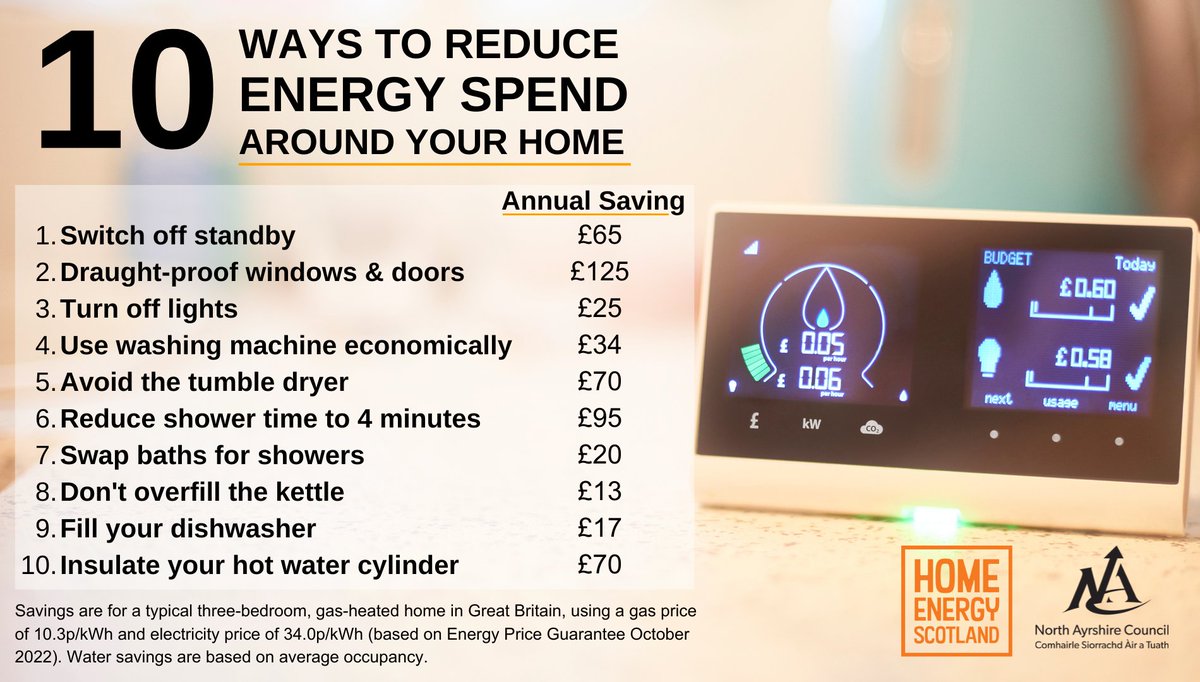 North_Ayrshire's tweet photo. The @HomeEnergyScot advice centre has many years of experience in providing free and expert advice covering energy saving and efficiency, renewable energy and sustainable transport. Looking for free energy advice? Call them free on 0808 808 2282.

#COP27 #ClimateActionNA https://t.co/P8azgkdmZk