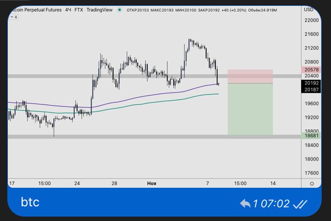 Bond Crypto Trade tweet media