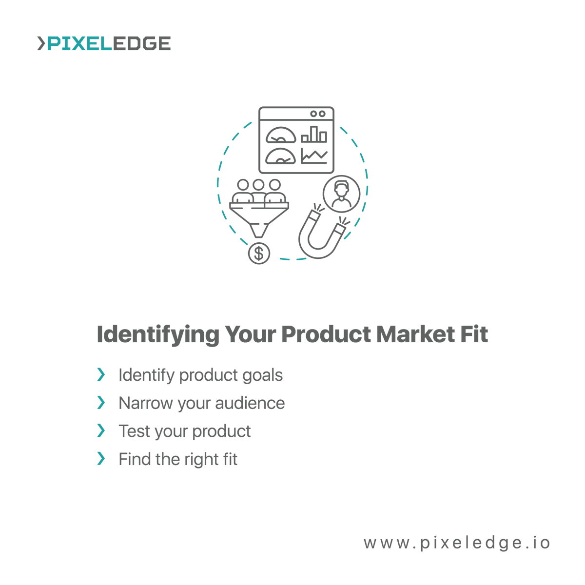 pixeledgeglobal's tweet photo. Identifying and developing an impactful product for your market's needs is an extensive procedure that requires a lot of testing and analysis. Here are a few basic pointers, if covered the right way can lead you to the correct market fit.

#pixeledge #productmarketfit #impact https://t.co/B81v8ITHva