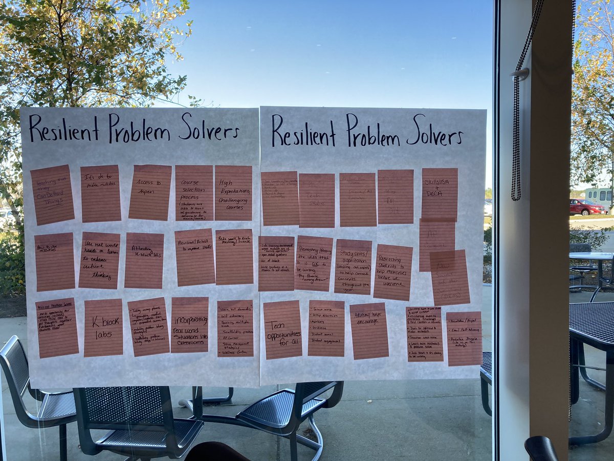 southhighprin's tweet photo. PSHS staff working hard to develop tangible outcomes on “how” we prepare students for life after graduation from @plymouthsouth @PlymouthSch #visionofagraduate https://t.co/e90NSRdKgr