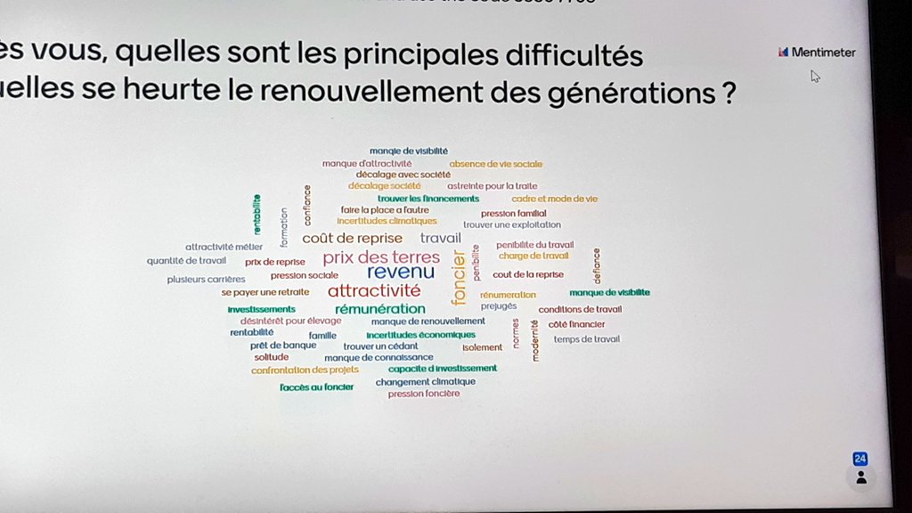 <a href="/Roguet35/">Christine Roguet</a> ouvre l'atelier sur le renouvellement des actifs en élevage en donnant la parole aux participants !
Rencontres <a href="/RmtTravailAgri/">RMT Travail en agriculture</a>
Les idées clés sont sur la table !
