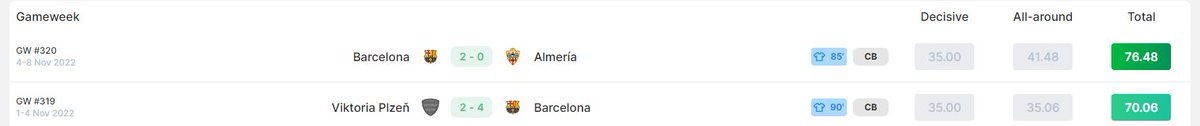 DompeDock's tweet photo. Pique redevenu indiscutable à Barcelone, 73 de L2 et prix divisé par 4 en une semaine... Mais continuez de faire semblant de ne rien voir... #Sorare https://t.co/qYvSBoq7ML