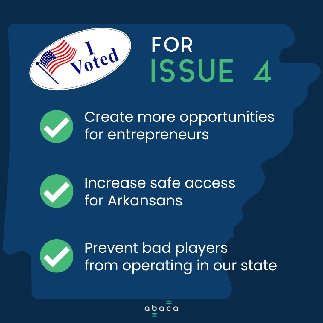 go_abaca's tweet photo. Issue 4 adds 12 cultivators &amp; 80 dispensaries. Upon passage, Arkansas will have 20 cultivators &amp; 120 dispensary licenses.

A vote for Issue 4 is a vote to:
✅ expand the industry
✅ create jobs
✅ protect consumers
✅ increase public safety https://t.co/3mMFOSaCUQ