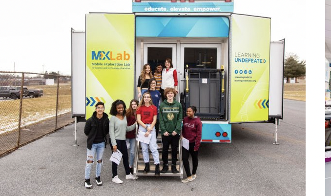 LearningUNDFTD's tweet photo. Happy #STEMDay! Today, weโre celebrating 20 years of driving #STEM engagement with our mobile labs. Which lab is your favorite?! #NationalSTEMDay #STEMDay2022
๐PORT-Able Learning Lab
๐MXLab
๐Texas Mobile STEM Lab
๐Drop Anywhere Labs
๐Explorer Lab https://t.co/jDflcy1cg0