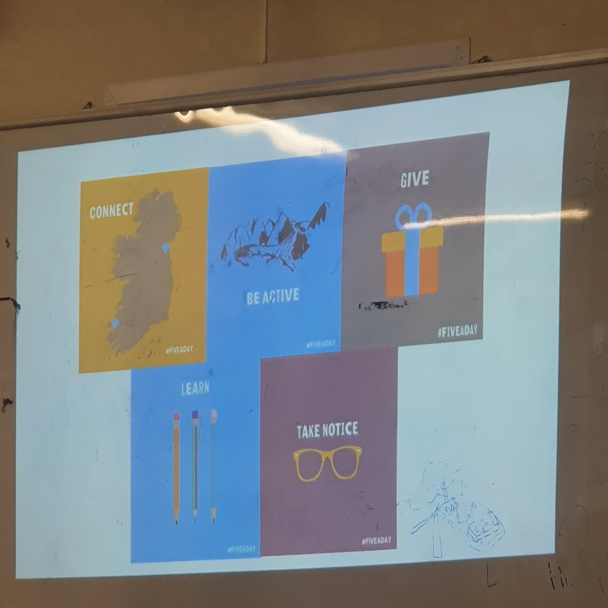 Mungret CC Guidance & Counselling tweet media